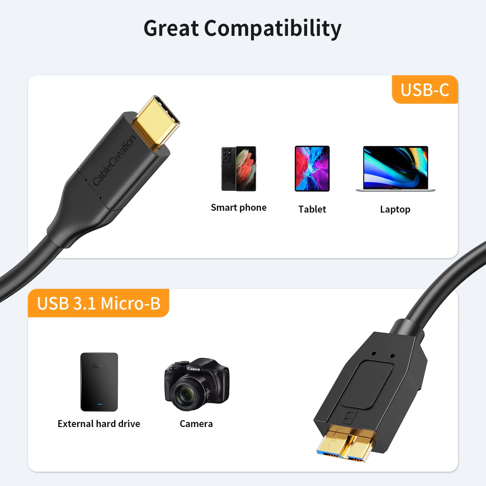 Type c to micro b 3.0 08